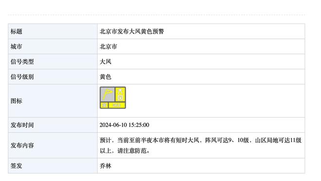 马特乌斯：不应让基米希和京多安在中场搭档，他们特点太相似