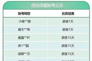 Tại sao cầu thủ Trung Quốc lại thích mở chân to? Phùng Nhân Lượng: Huấn luyện viên chỉ vì cái trước mắt, cầu thủ không có khả năng khống chế bóng